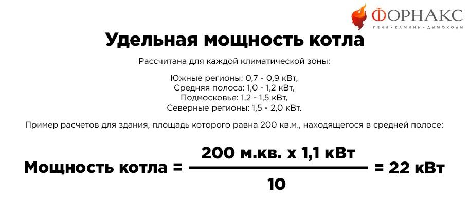 удельная мощность котла